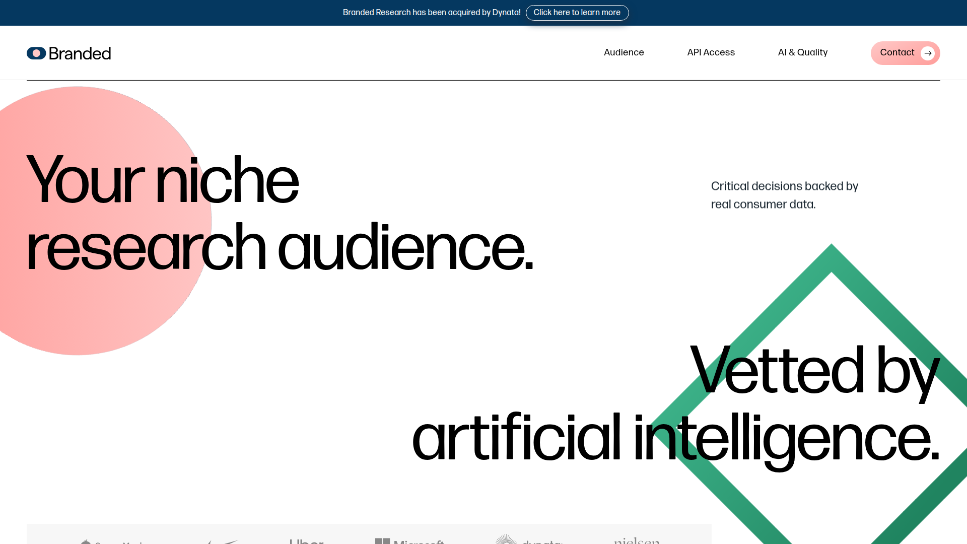 Branded Audience API